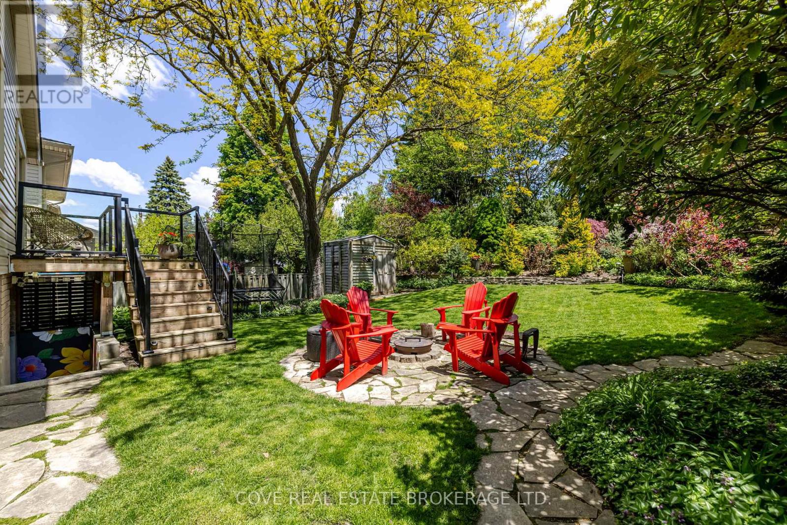 618 Grand View Avenue, London South (South K), Ontario  N6K 3G6 - Photo 33 - X12175944