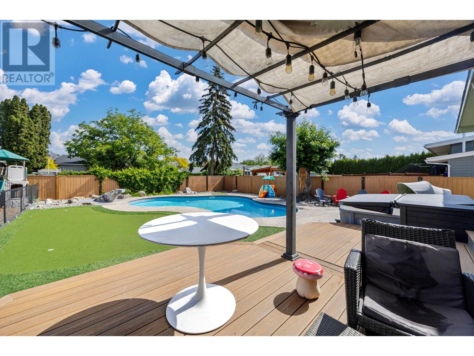 1224 Lawson Avenue, Kelowna, BC V1Y6T9