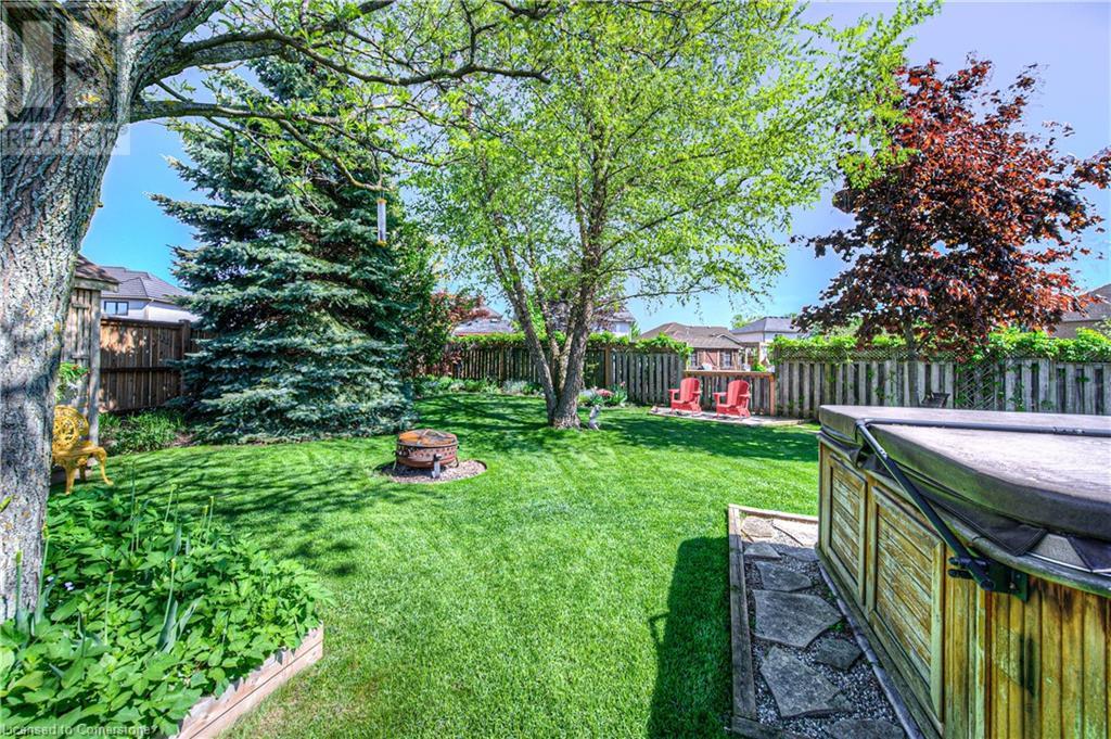 7 Wheeler Drive, Cambridge, Ontario  N1P 1E5 - Photo 36 - 40735007