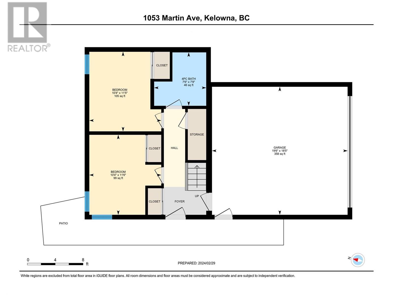 1053 Martin Avenue Unit# 2, Kelowna, BC V1Y6V6