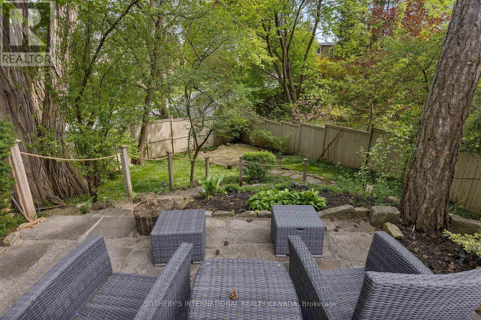 3 Mason Boulevard, Toronto, Ontario  M5M 3C6 - Photo 23 - C12182001
