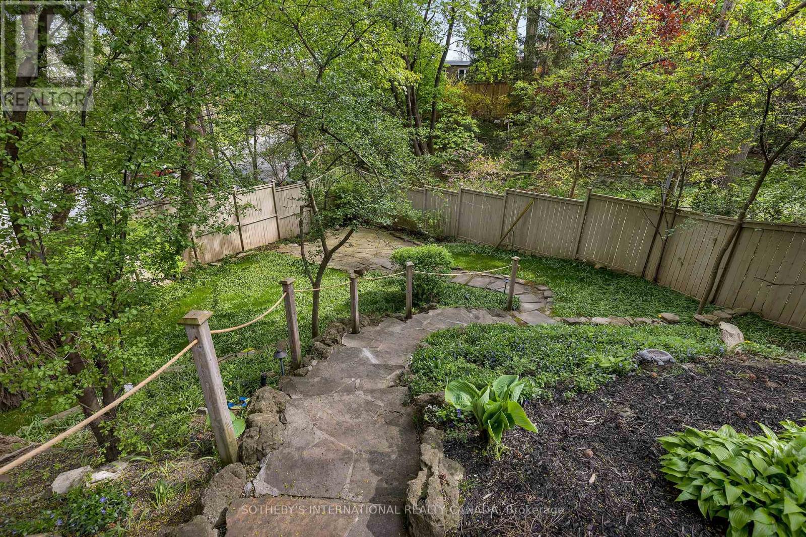 3 Mason Boulevard, Toronto, Ontario  M5M 3C6 - Photo 24 - C12182001
