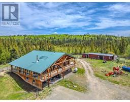 7181 Sheridan Lake W Road, Lone Butte, Ca