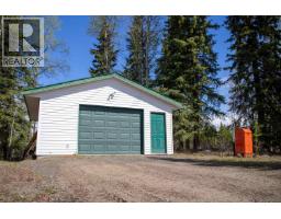 7377 Little Fort Hwy 24, Lone Butte, Ca