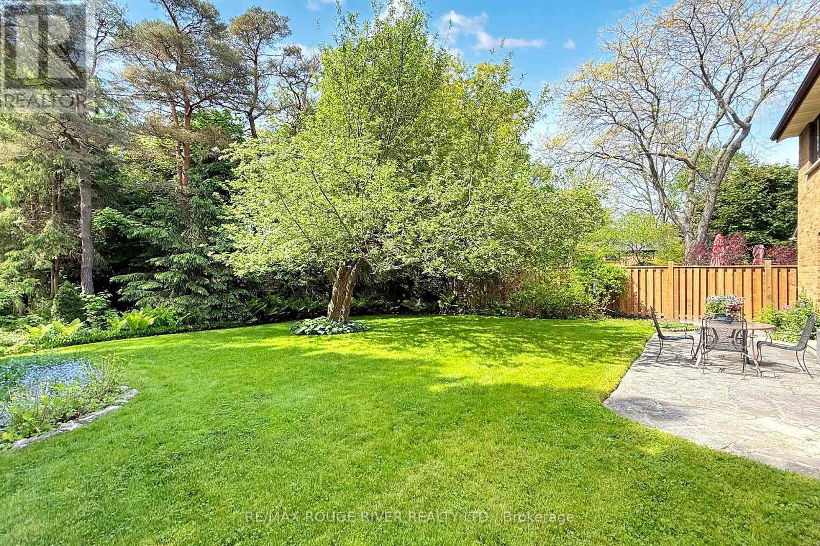 7 Whiteacres Avenue, Toronto, Ontario  M1C 3G3 - Photo 25 - E12191129