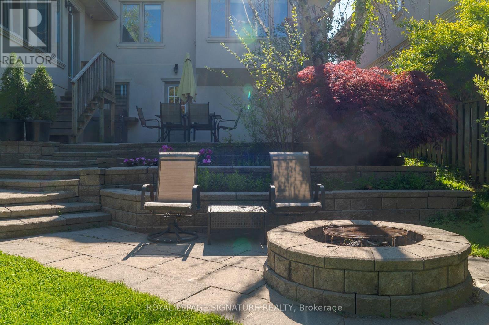 43 Fenn Avenue, Toronto (Bridle Path-Sunnybrook-York Mills), Ontario  M2L 1M7 - Photo 32 - C12191373