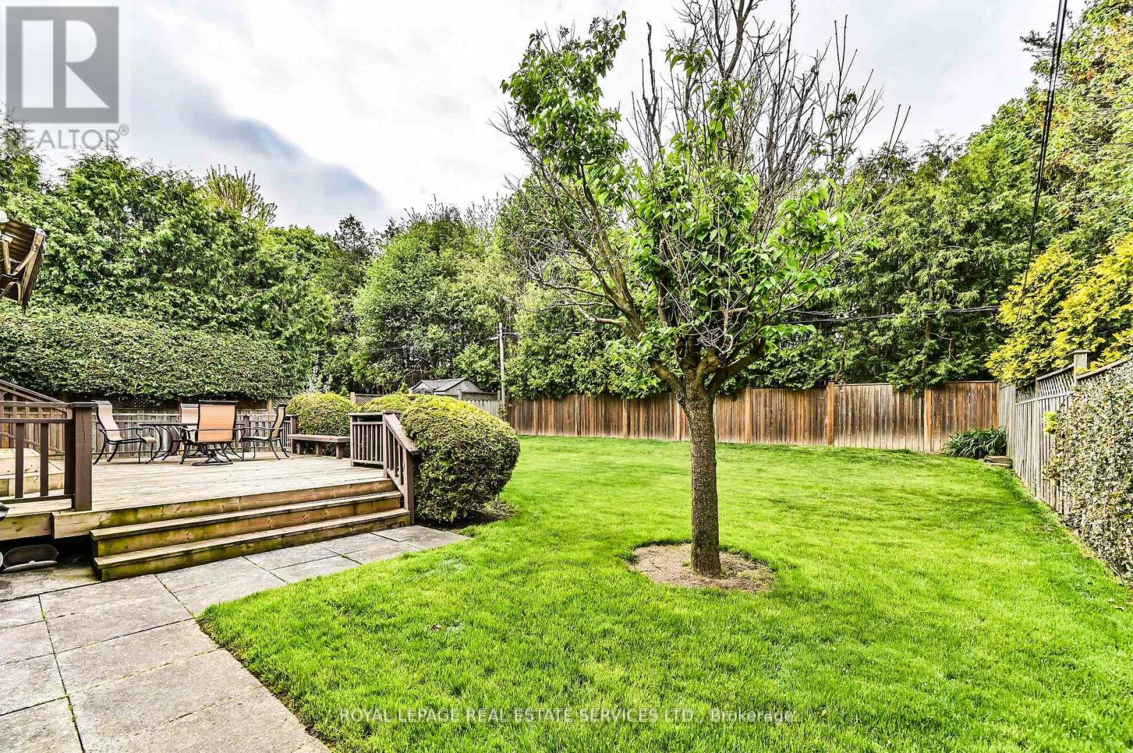 20 Munhall Road, Toronto, Ontario  M9P 1P9 - Photo 28 - W12191812