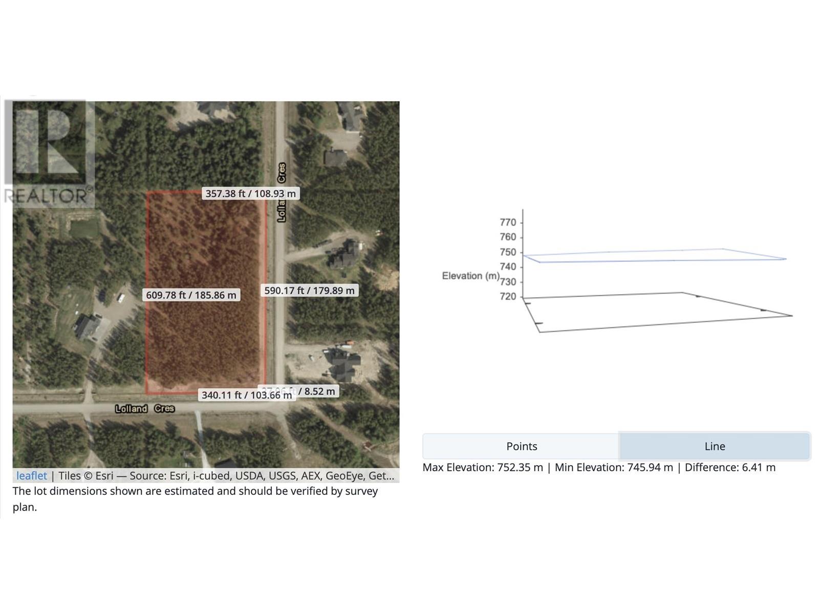 Lot 21 Lolland Crescent, Prince George, British Columbia  V2N 6L3 - Photo 14 - R2982812