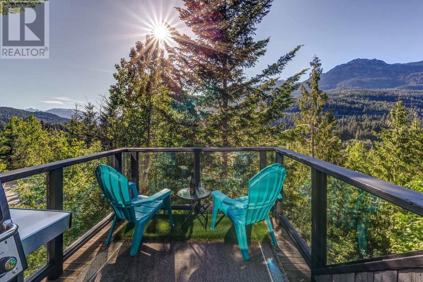 15 2221 Gondola Way, Whistler, British Columbia  V8E 0M8 - Photo 14 - R3009773