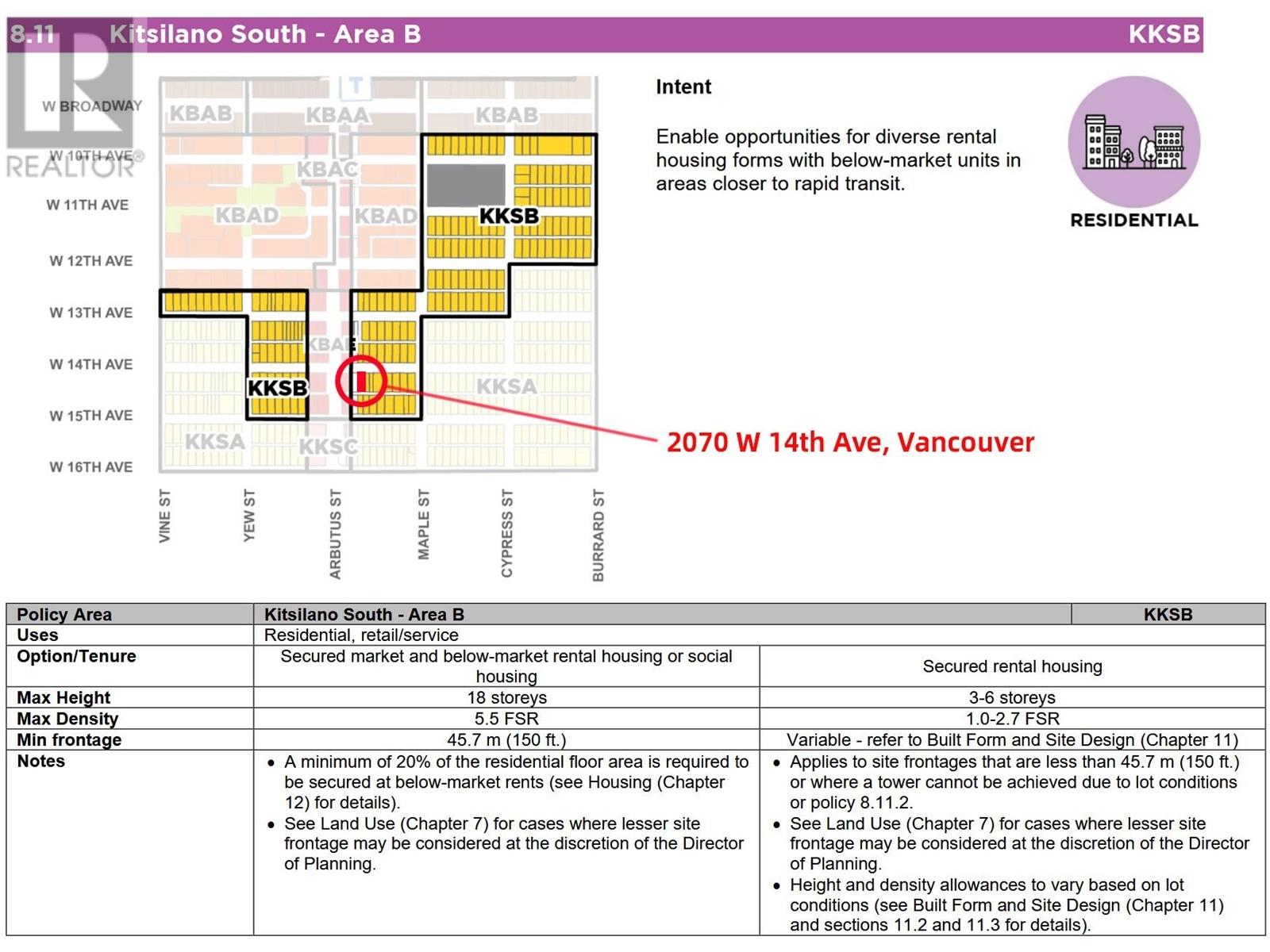 2070 W 14th Avenue, Vancouver, British Columbia  V6J 2K4 - Photo 11 - R2987354