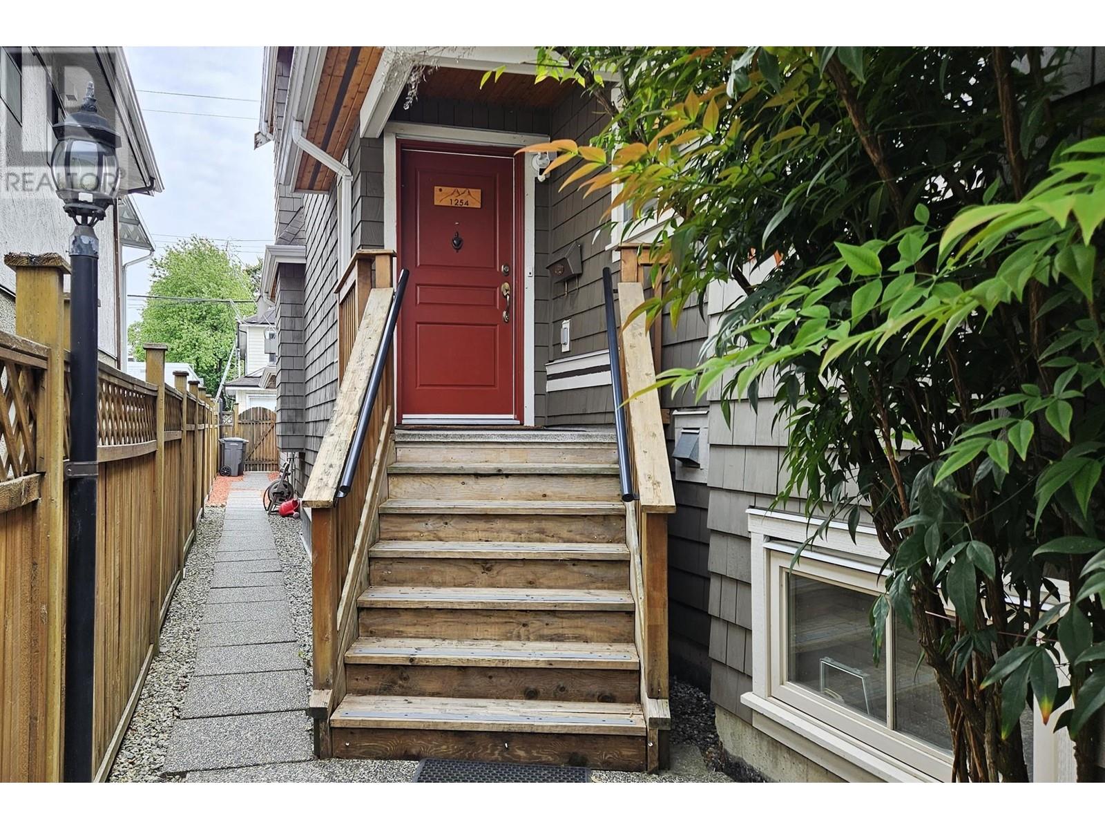 1254 E 11TH AVENUE, Vancouver, British Columbia