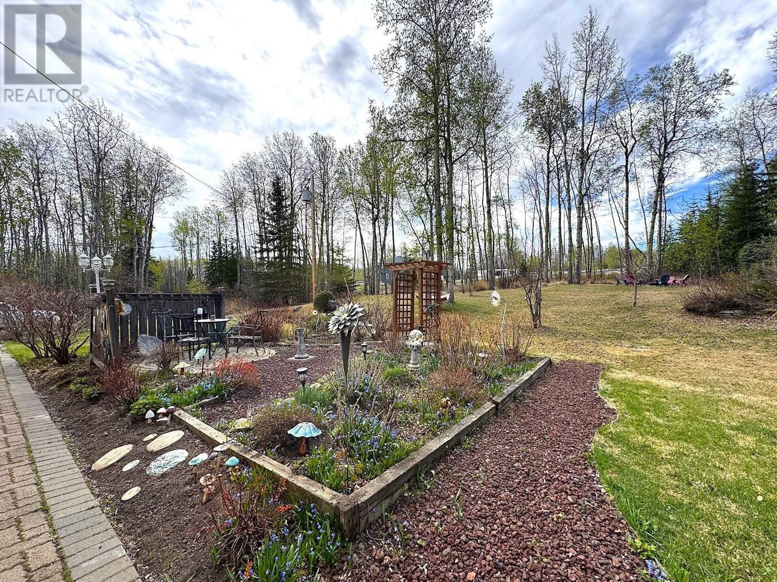 13676 Golf Course Road, Charlie Lake, British Columbia  V1J 8K8 - Photo 30 - R3002865