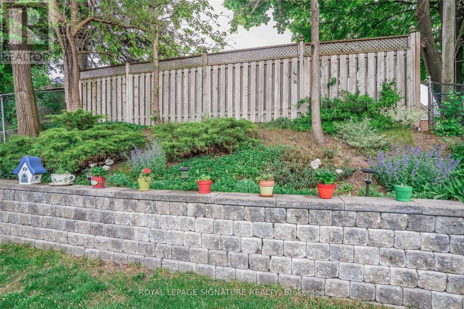 20 Roblin Avenue, Toronto, Ontario  M4C 3P8 - Photo 26 - E12199776