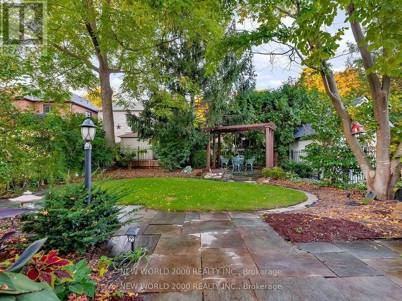 32 Edwalter Avenue, Toronto, Ontario  M8Y 1Z3 - Photo 36 - W12203924