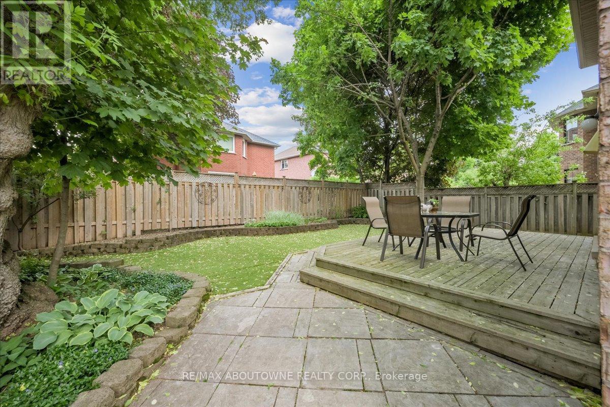 15 Culham Street, Oakville, Ontario  L6H 1G3 - Photo 37 - W12205050