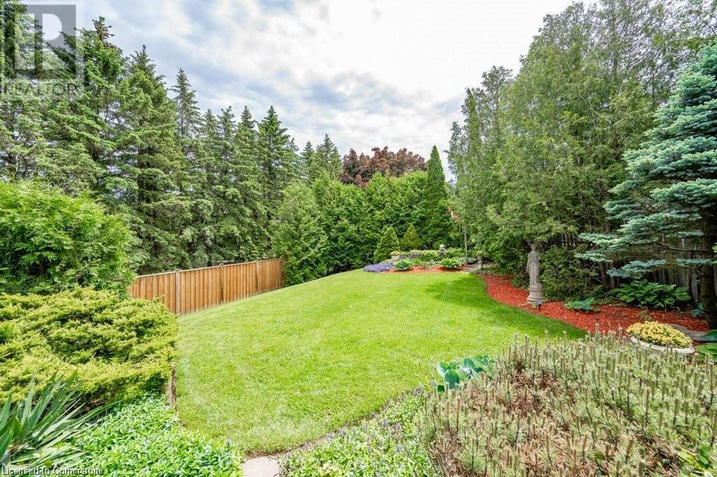 15 Trelawney Street, Kitchener, Ontario  N2N 3A8 - Photo 43 - 40719730