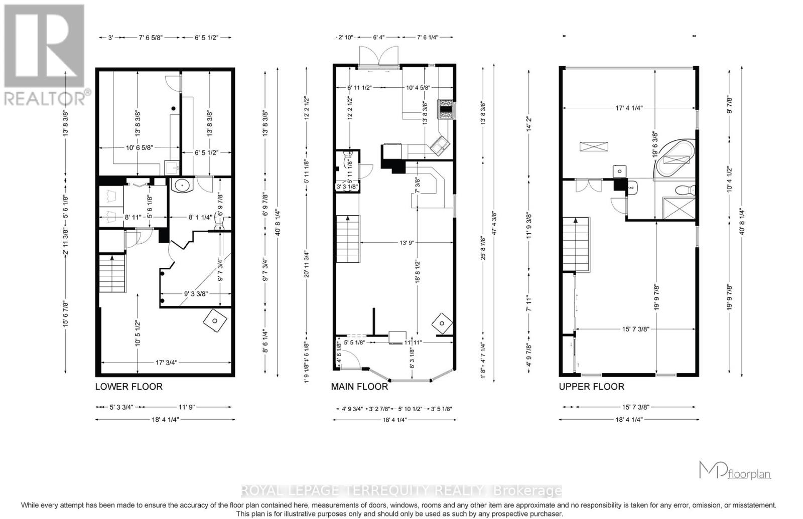329 Glen Road, Toronto, Ontario  M4W 2X4 - Photo 49 - C12206203