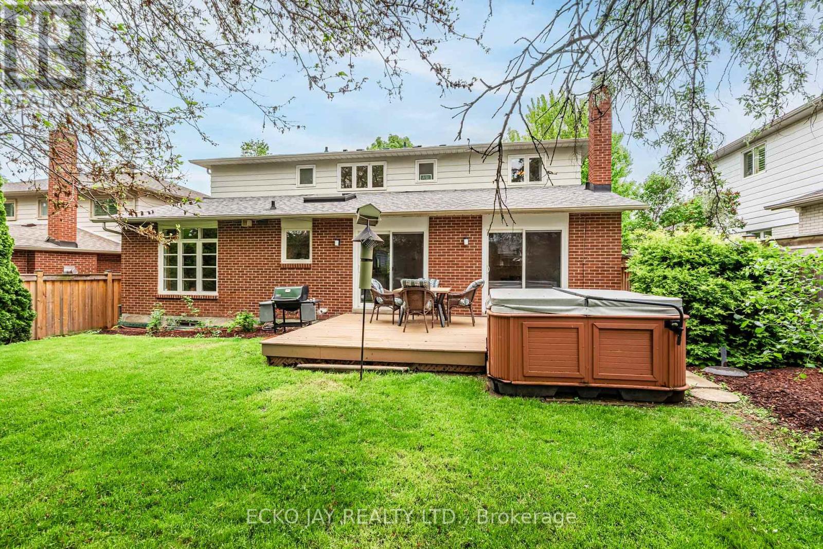 75 Barrydale Crescent, Toronto, Ontario  M3B 3E3 - Photo 20 - C12206574