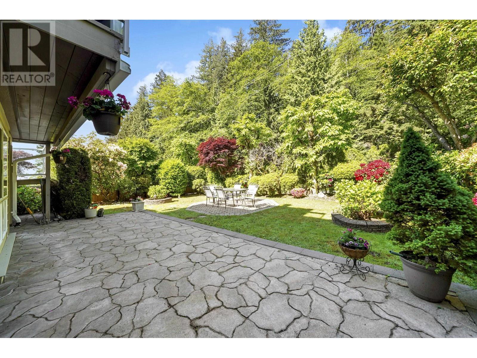 5885 Nancy Greene Way, North Vancouver, British Columbia  V7R 4W6 - Photo 34 - R3013467