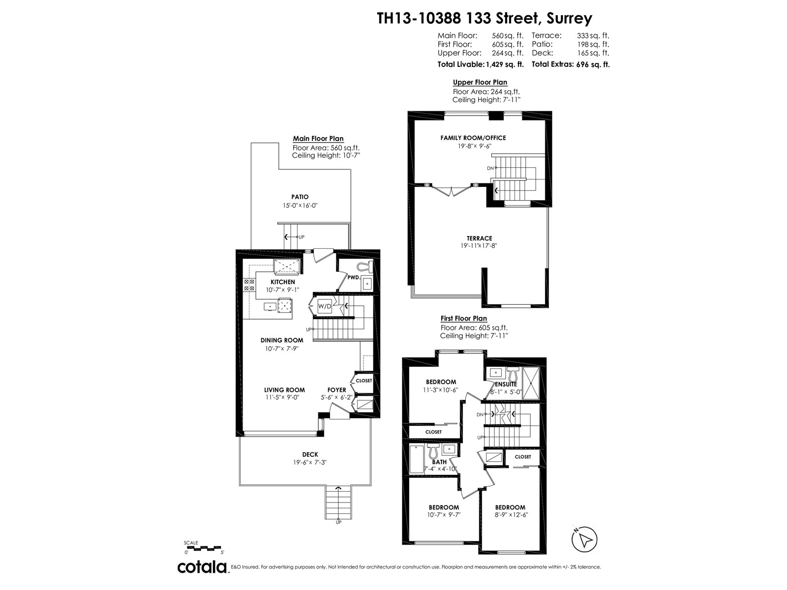 Th13 10388 133 Street, Surrey, British Columbia  V3T 0R2 - Photo 38 - R3013554