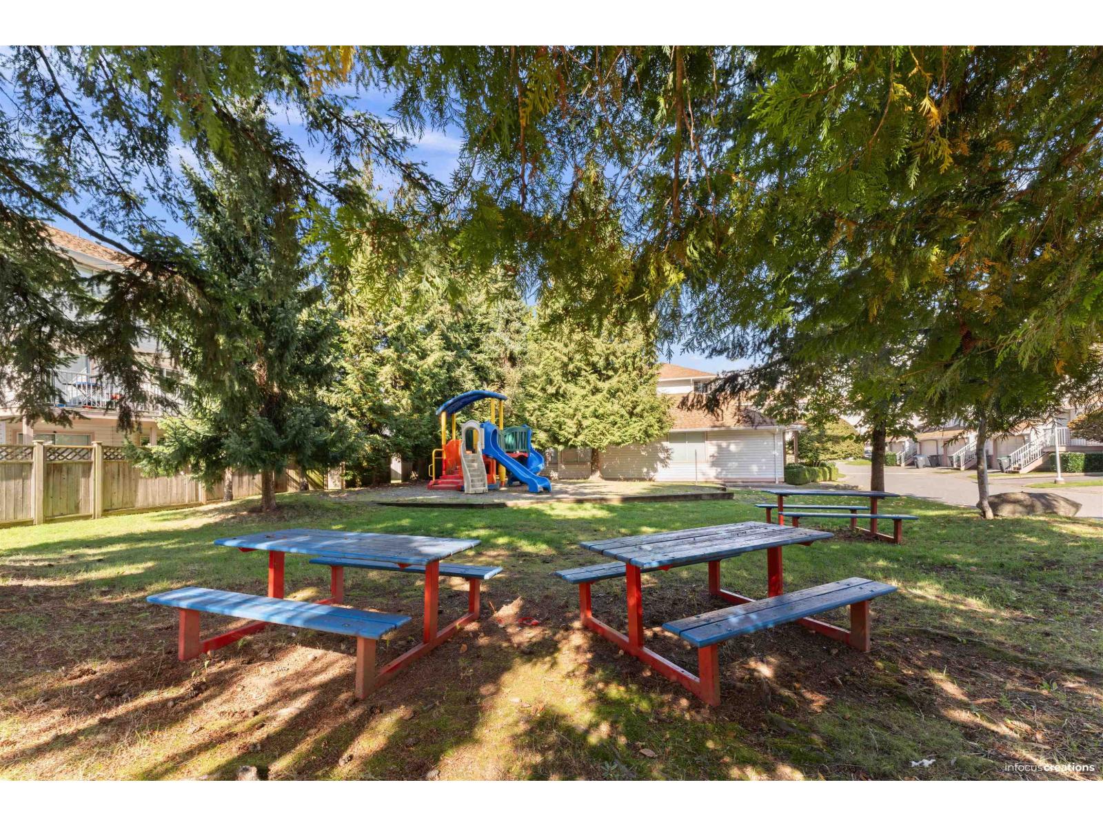 21 7140 132 Street, Surrey, British Columbia  V3W 1J5 - Photo 33 - R3013412