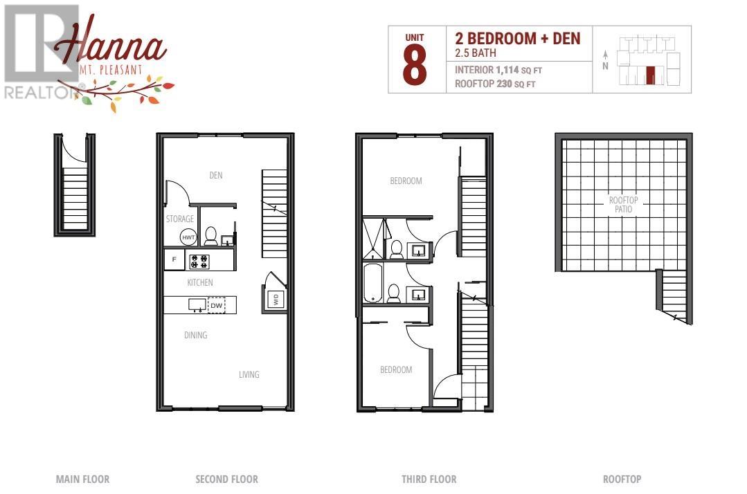 8 531 E 16th Avenue, Vancouver, British Columbia  V5T 2V1 - Photo 10 - R3014042