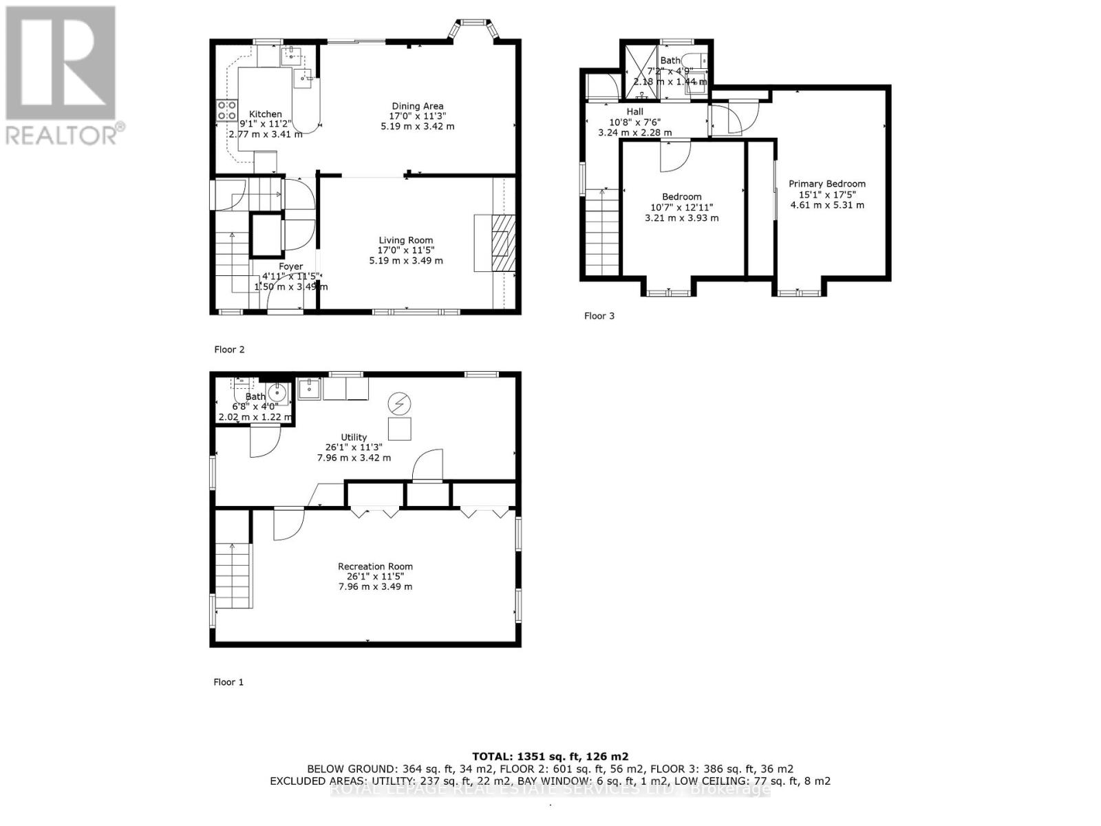 43 Bethnal Avenue, Toronto (Stonegate-Queensway), Ontario  M8Y 1Y8 - Photo 24 - W12212335