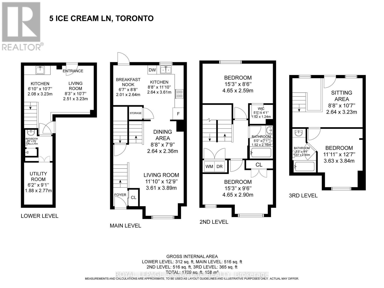 5 Ice Cream Lane, Toronto (East End-Danforth), Ontario  M4C 5T1 - Photo 39 - E12212644