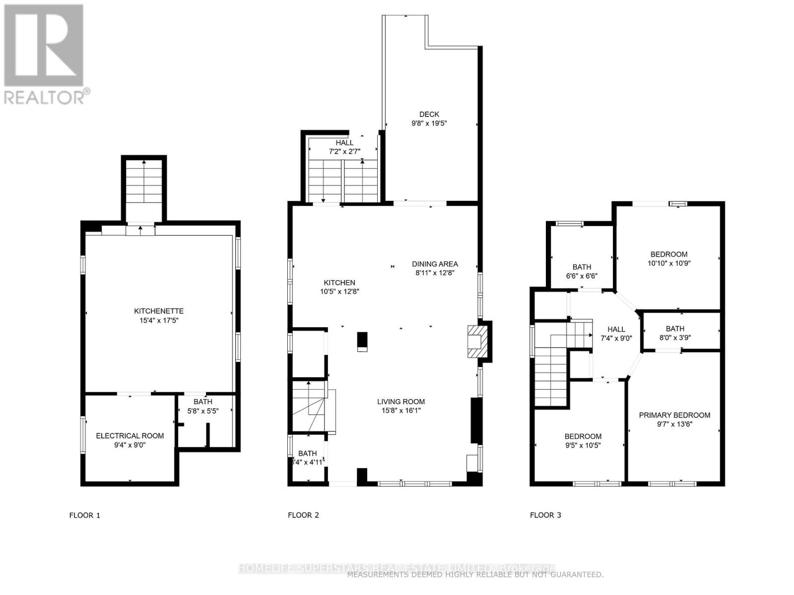 5 Aldgate Avenue, Toronto, Ontario  M8Y 3L4 - Photo 29 - W12212750