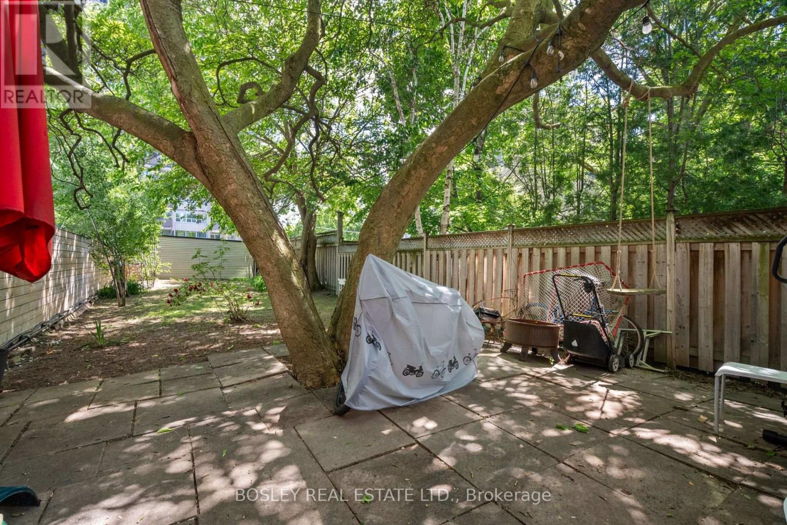 355 Roehampton Avenue, Toronto, Ontario  M4P 1S3 - Photo 19 - C12214529