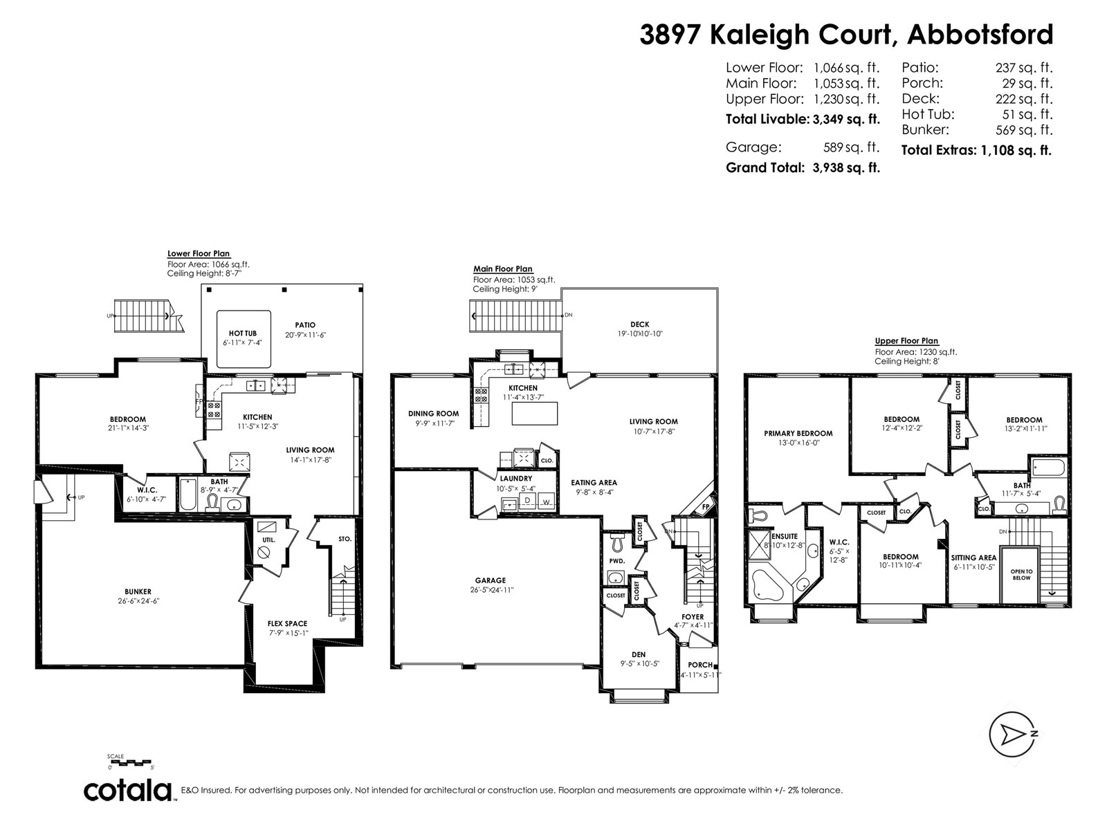 3897 Kaleigh Court, Abbotsford, British Columbia  V3G 3E3 - Photo 2 - R3014257