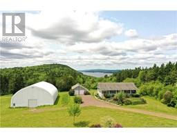 681 Rogers Road-148;, Long Point, Ca