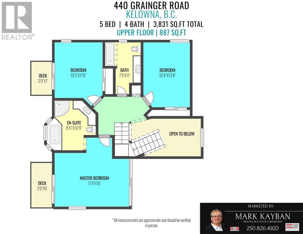 434, 440, 446 Grainger Road, Kelowna, British Columbia  V1V 1C8 - Photo 35 - 10343873