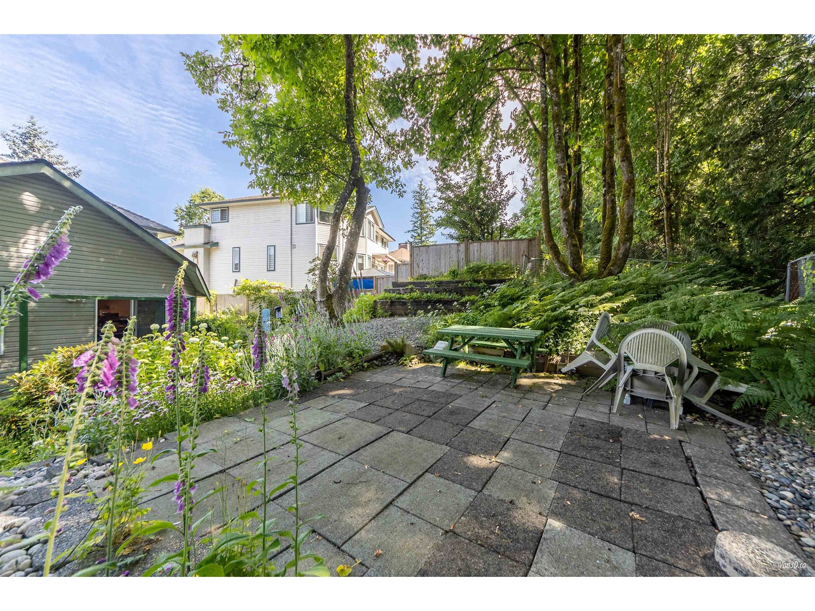 14534 St. Andrews Drive, Surrey, British Columbia  V3R 0W5 - Photo 20 - R3015551