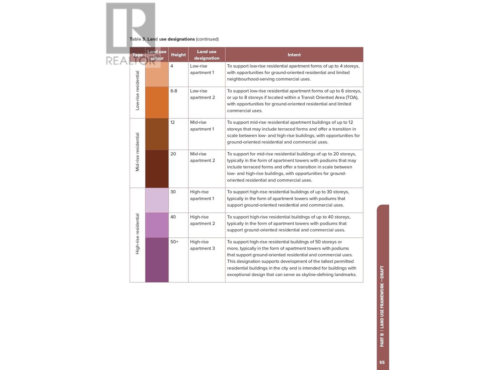 5080 Imperial Street, Burnaby, British Columbia  V5J 1C8 - Photo 7 - C8070116