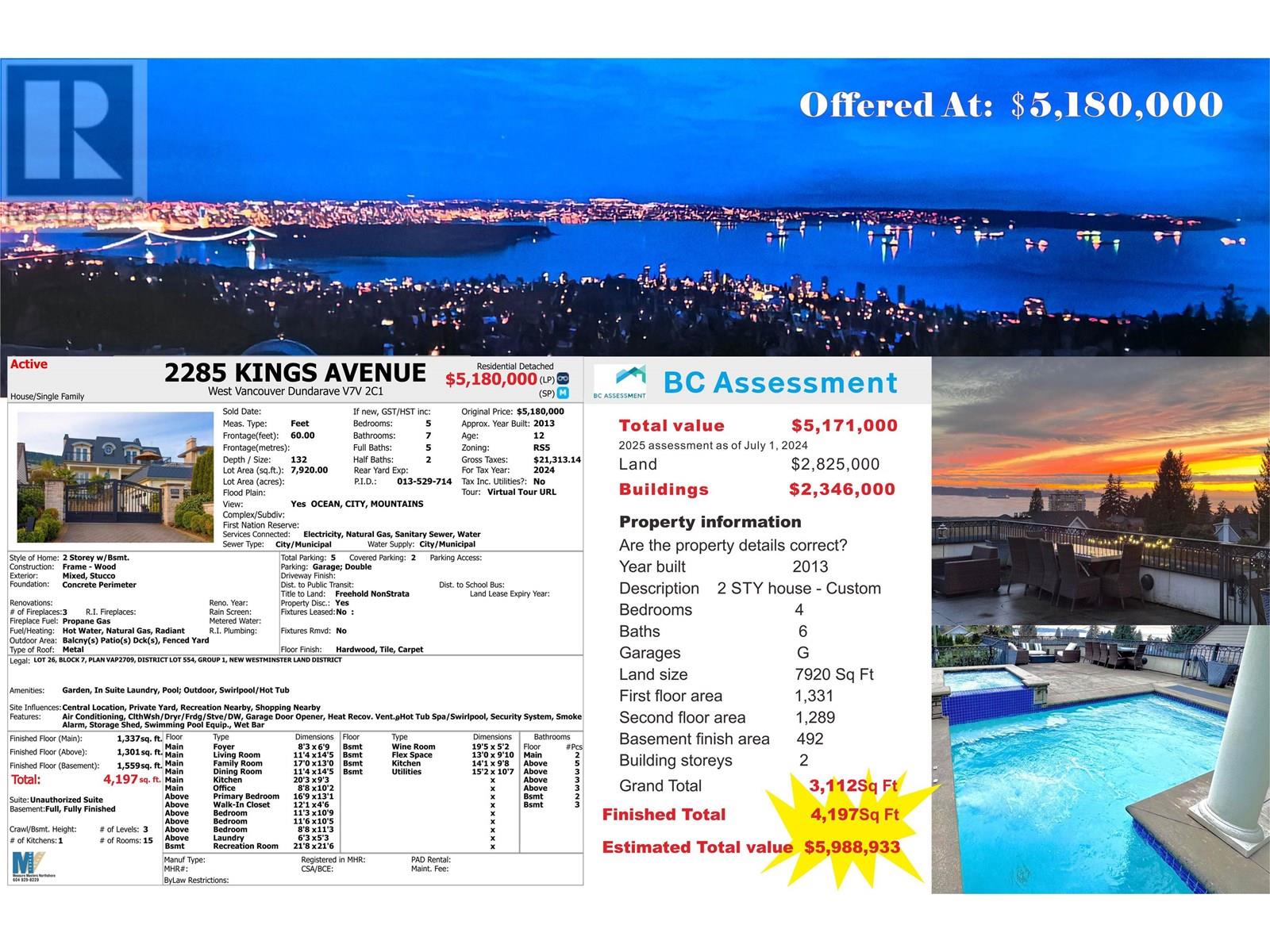 Property at 2285 KINGS AVENUE image 3
