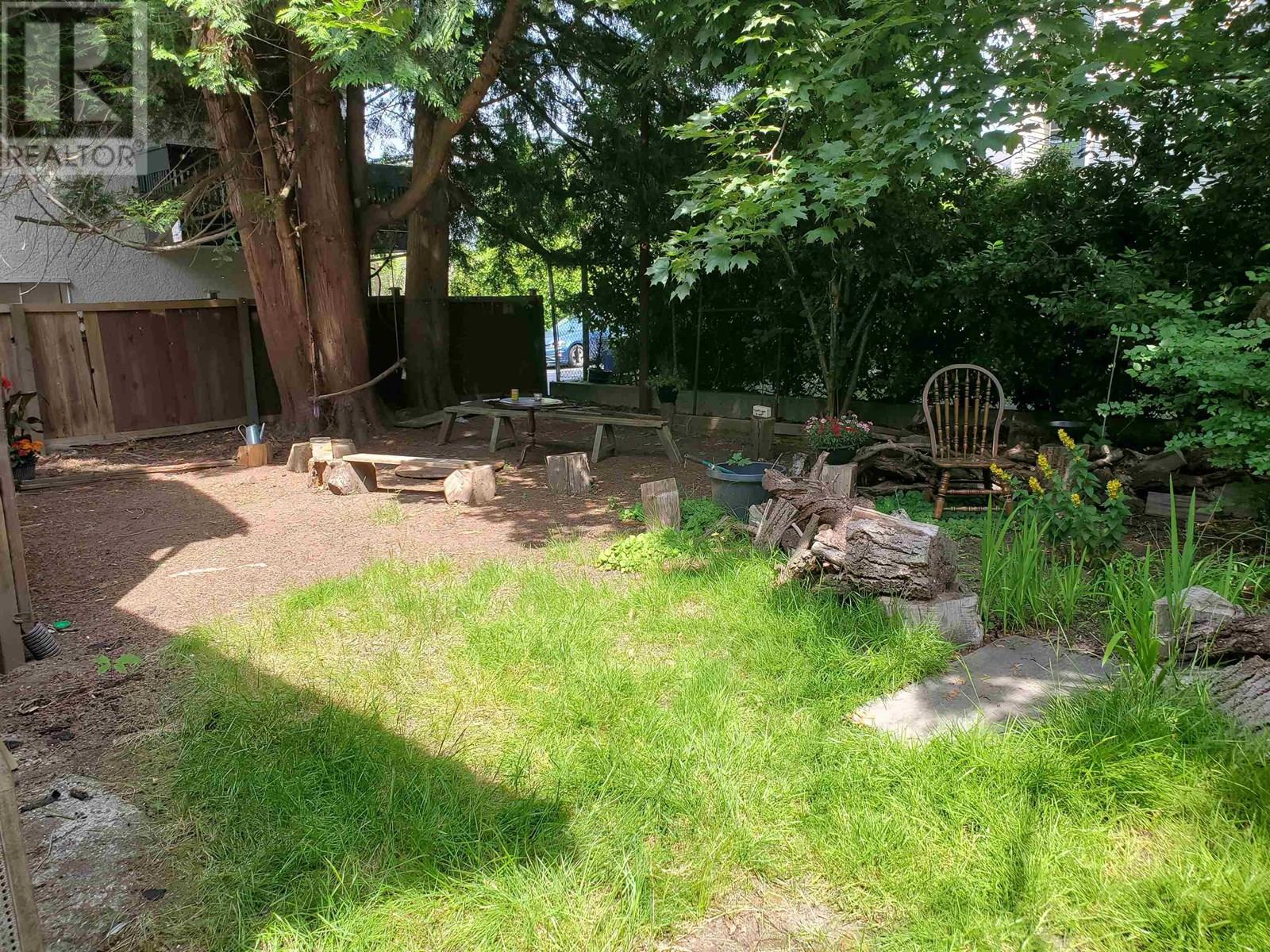 87 E 15th Avenue, Vancouver, British Columbia  V5T 2P5 - Photo 4 - R3019712