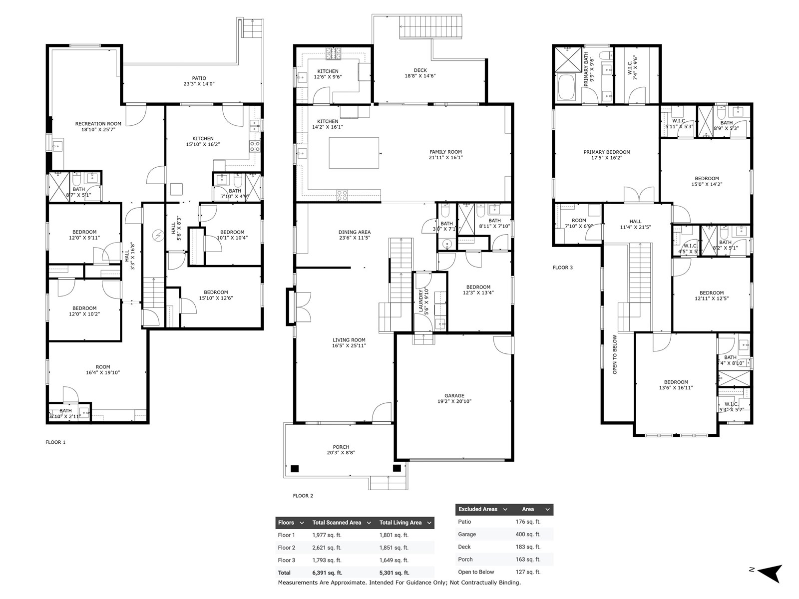 6082 172 Street, Surrey, British Columbia  V3S 3Z7 - Photo 25 - R3014527