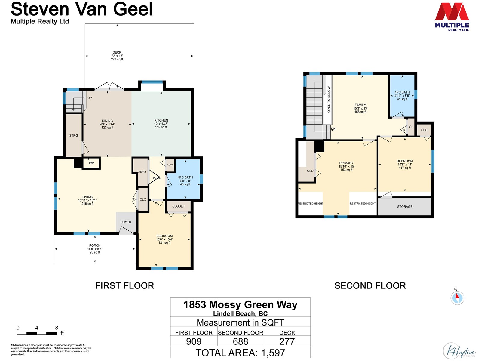 Property at 1853 MOSSY GREEN WAY image 4