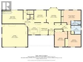 30 Geeson Avenue, Brockton, Ontario  N0G 2V0 - Photo 49 - X12259783