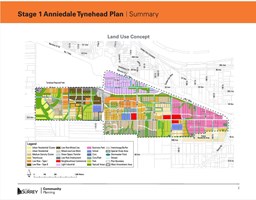18208 92 AVENUE, Surrey, British Columbia