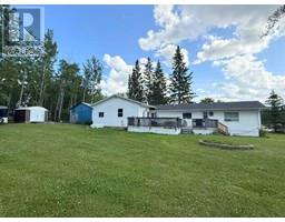 13, 660022 Range Road 225.5, Rural Athabasca County, Ca