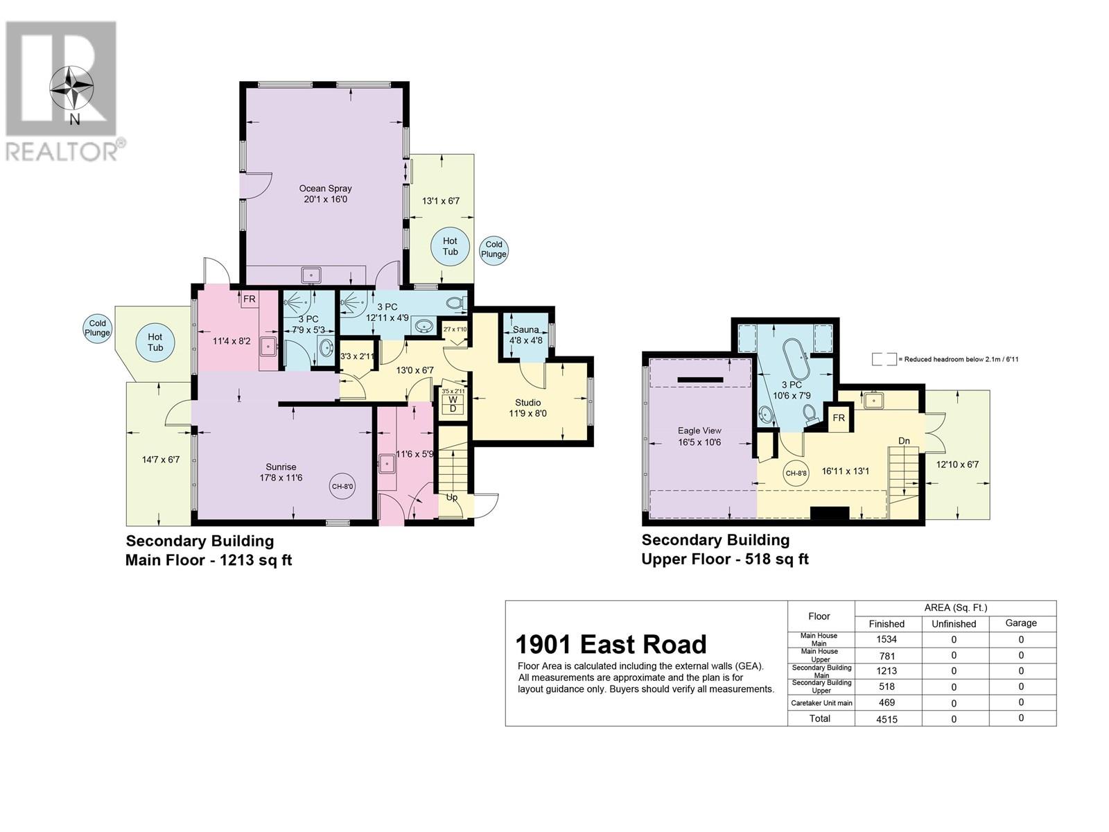 1901 East Road, Other Islands, British Columbia  V0R 1T0 - Photo 39 - R3024740