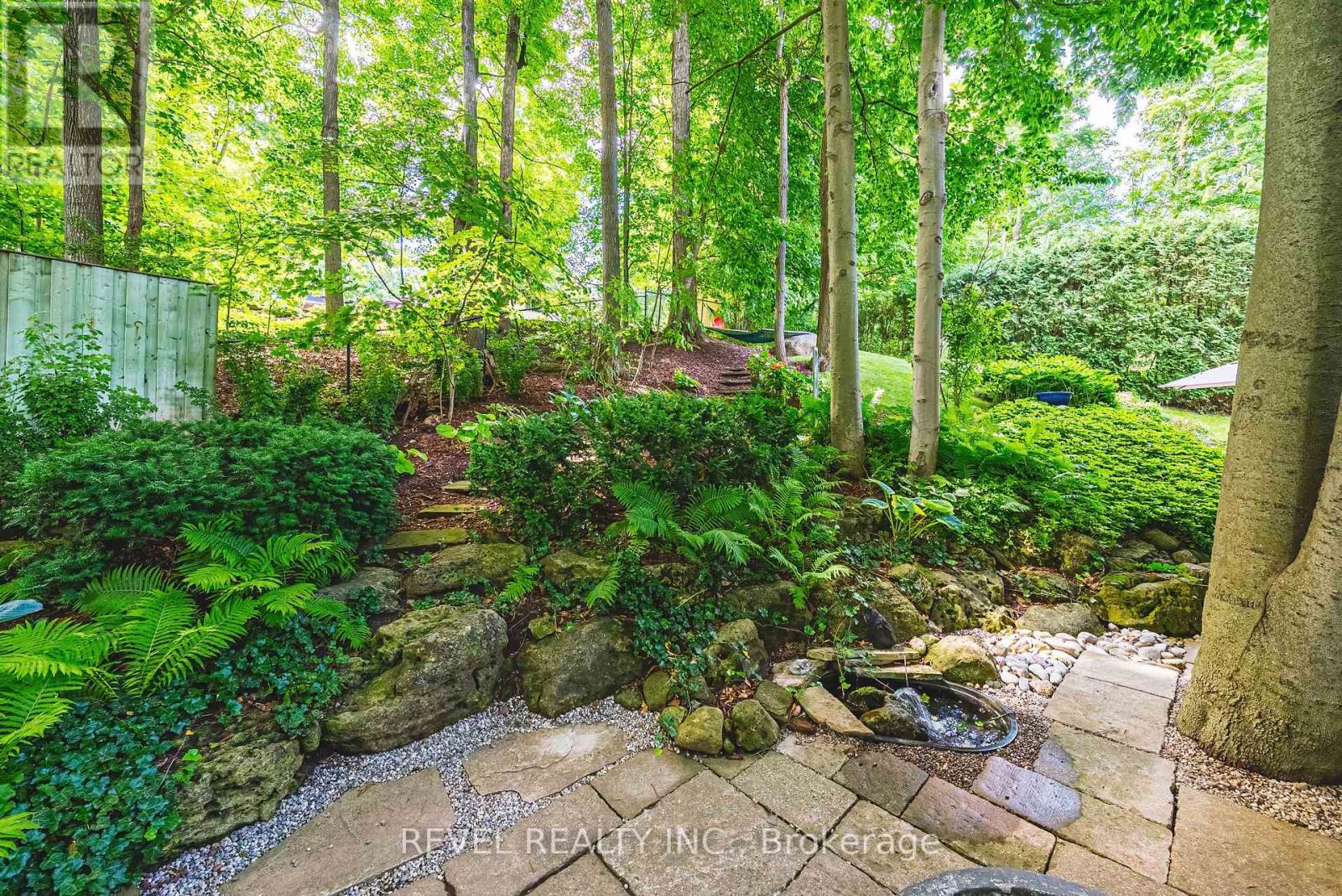 116 Campbell Avenue E, Milton, Ontario  L0P 1B0 - Photo 41 - W12274518