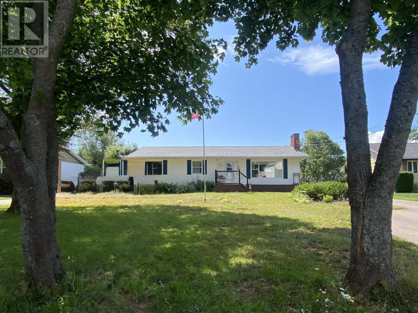 Property at 80 Trafalgar Street image 1