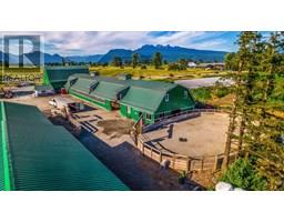 <div class="price">$3,900,000</div> 20254 Old Dewdney Trunk Road, Pitt Meadows<br><div style="margin-bottom:8px;"><small>Exp Realty</small></div><div class='bed_bath'>4 Bed | 3 Bath</div>