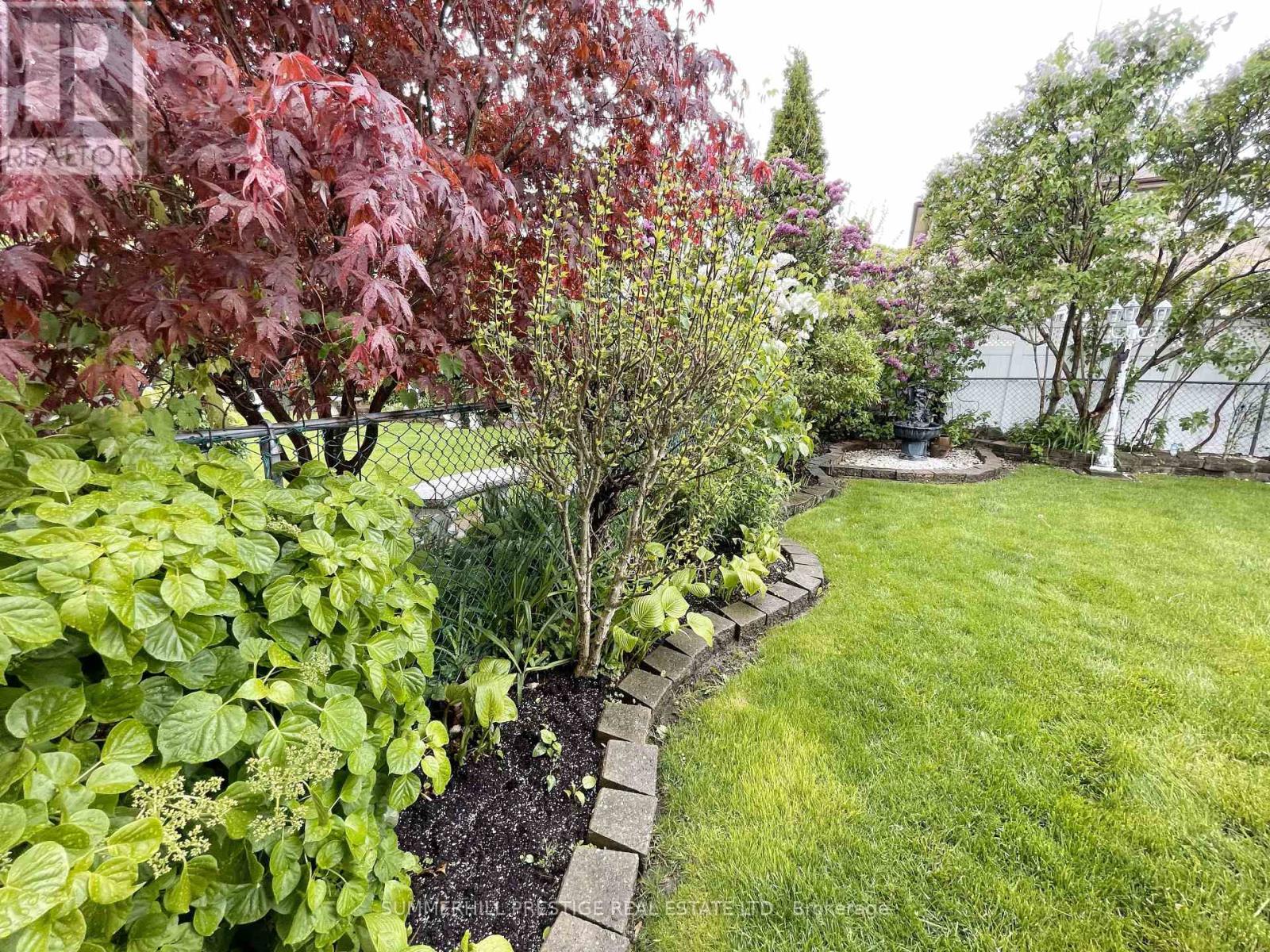20 Cleethorpes Boulevard, Toronto, Ontario  M1S 3T3 - Photo 12 - E12287700
