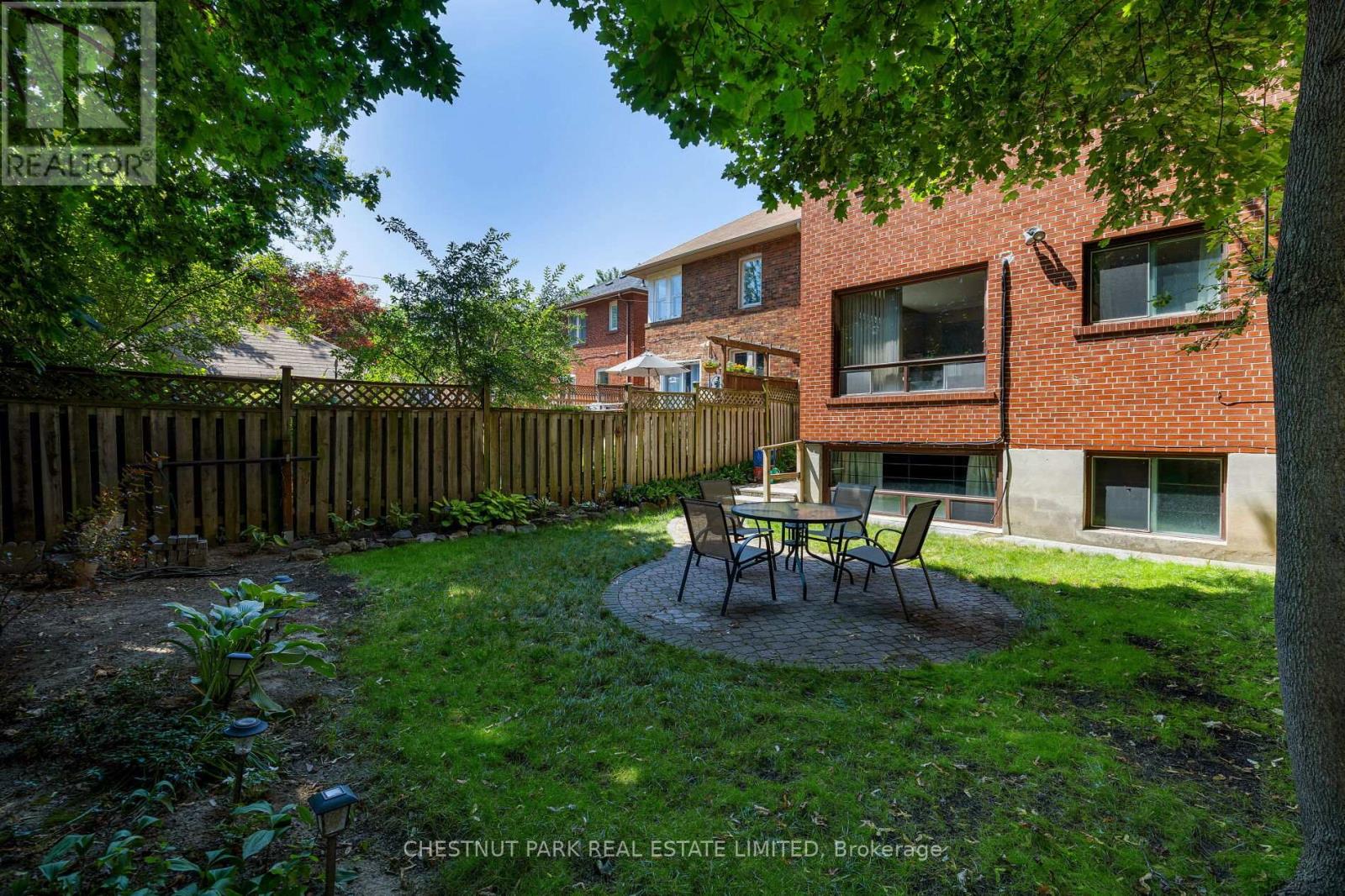 25 Maxwell Avenue, Toronto, Ontario  M5P 2B4 - Photo 34 - C12289670