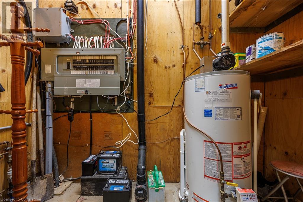 Photo 45 at 648 Front Road, St. Williams Photo 45 at 648 Front Road, St. Williams