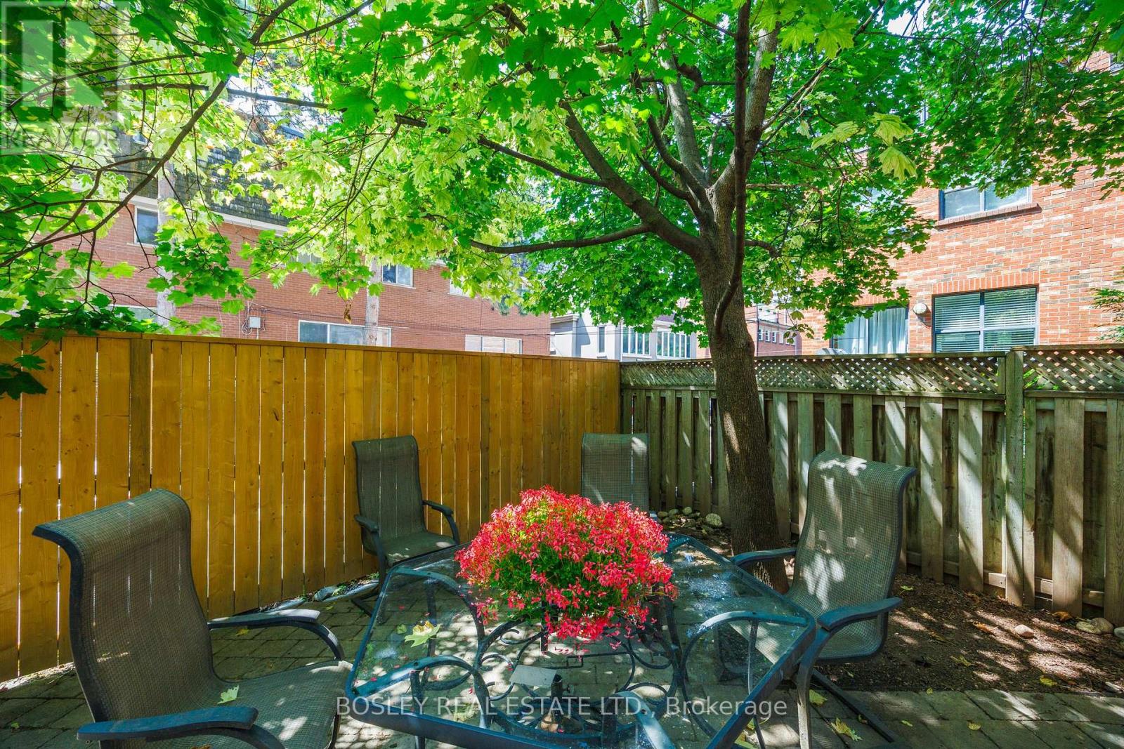 186 Milan Street, Toronto, Ontario  M5A 3Z6 - Photo 41 - C12293849